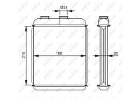 Heat Exchanger, interior heating