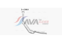 Heat Exchanger, interior heating