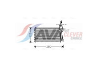 Heat Exchanger, interior heating