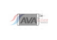 Heat Exchanger, interior heating