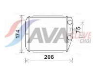 Heat Exchanger, interior heating