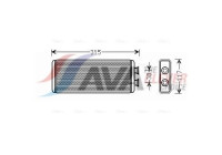 Heat Exchanger, interior heating
