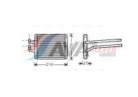 Heat Exchanger, interior heating