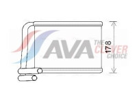 Heat Exchanger, interior heating