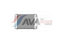 Heat Exchanger, interior heating