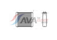 Heat Exchanger, interior heating