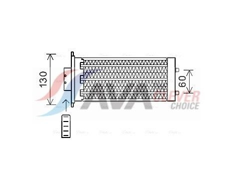 Heat Exchanger, interior heating