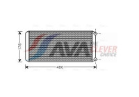 Heat Exchanger, interior heating