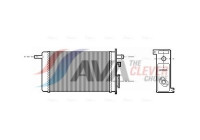 Heat Exchanger, interior heating