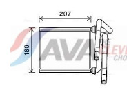 Heat Exchanger, interior heating