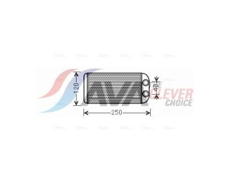 Heat Exchanger, interior heating