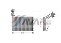 Heat Exchanger, interior heating