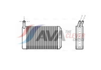 Heat Exchanger, interior heating