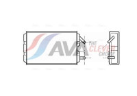 Heat Exchanger, interior heating