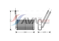Heat Exchanger, interior heating