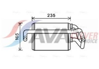 Heat Exchanger, interior heating