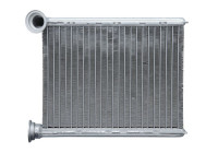 Heat Exchanger, interior heating