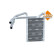 Heater radiator, interior heating