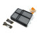 Heater radiator, interior heating