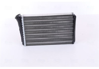 Heater radiator, interior heating