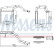 Heater radiator, interior heating