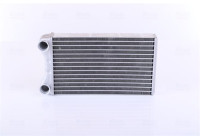 Heater radiator, interior heating