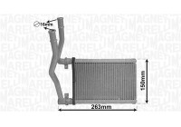 Heater radiator, interior heating