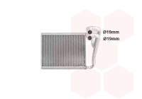 Heater radiator, interior heating