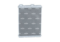 Heater radiator, interior heating