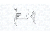 Heater radiator, interior heating