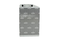 Heater radiator, interior heating