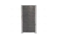 Heater radiator, interior heating