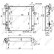 Radiator EASY FIT, Thumbnail 4