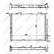 Radiator EASY FIT, Thumbnail 5
