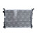 Radiator EASY FIT