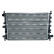 Radiator Economy Class