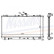 Radiator, engine cooling 64746A Nissens