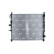 Radiator, engine cooling EASY FIT