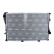 Radiator, engine cooling EASY FIT
