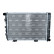 Radiator, engine cooling EASY FIT