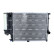 Radiator, engine cooling EASY FIT