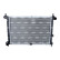Radiator, engine cooling EASY FIT