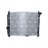 Radiator, engine cooling EASY FIT