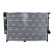 Radiator, engine cooling EASY FIT