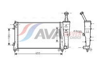 Radiator, engine cooling FTA2308 Ava Quality Cooling