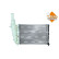 Radiator, engine cooling, Thumbnail 2