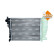 Radiator, engine cooling, Thumbnail 2