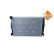 Radiator, engine cooling, Thumbnail 2