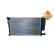 Radiator, engine cooling, Thumbnail 2