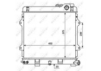 Radiator, engine cooling